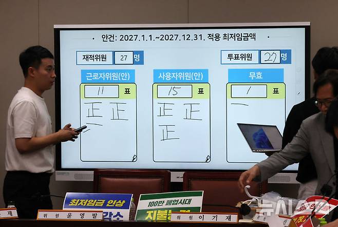 [세종=뉴시스] 배훈식 기자 =지난 7월 14일 오후 세종시 정부세종청사 최저임금위원회 전원회의실에 2027년도 최저임금 표결 결과가 나타나 있다. 2026.10.05. dahora83@newsis.com