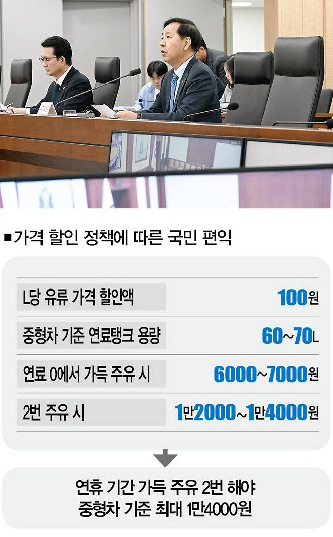 [사진｜뉴시스]