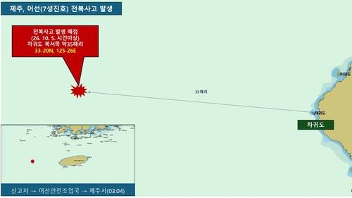 차귀도 해상서 어선 전복 [제주해양경찰서 제공, 재판매 및 DB 금지]