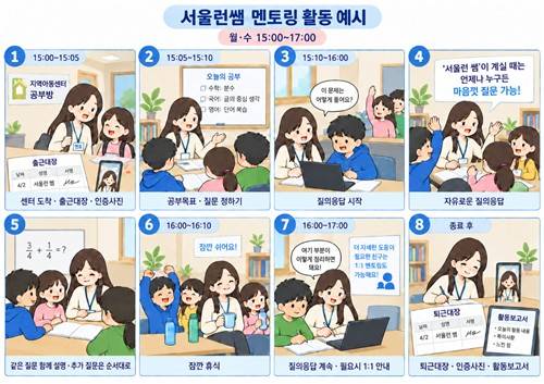 서울런쌤 멘토링 활동 예시 [서울시 제공. 재판매 및 DB 금지]