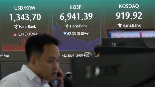 코스피가 전 거래일 보다 62.35포인트(0.89%) 내린 6941.39에 마감한 6일 오후 서울 중구 하나은행 딜링룸에 지수가 표시돼 있다. 코스닥은 전 거래일 보다 26.63포인트(2.98%) 오른 919.92에 거래를 마쳤고 원·달러 환율, 0.4원 내린 1343.6원에 주간 거래를 마감했다./뉴시스