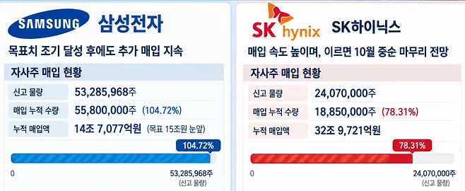 인공지능(AI) 생성 이미지.(이미지=챗GPT)