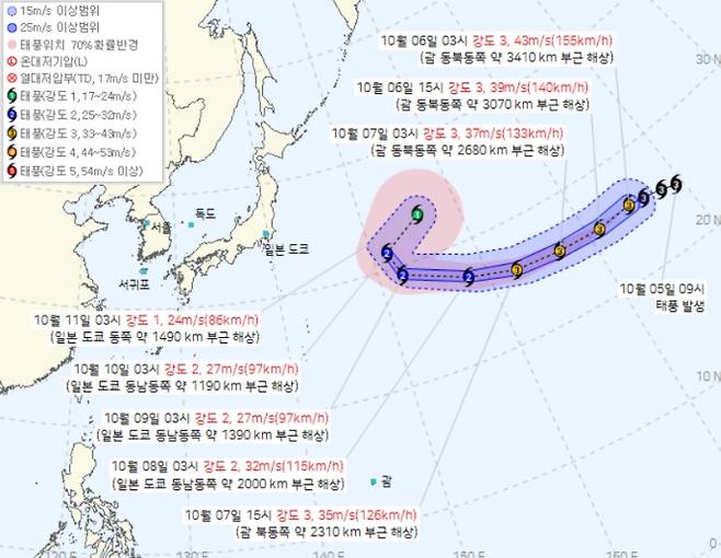 제 28호 태풍 놀로 예상경로·현재 위치