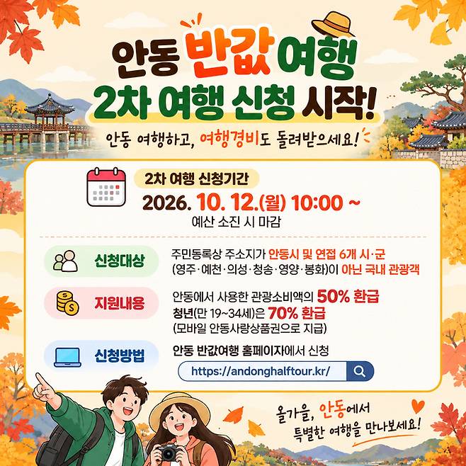 ▲ 안동시가 관광객의 여행경비 부담을 낮추고 지역 내 관광소비를 늘리기 위해 추진하는 '안동 반값여행' 2차 참여자를 오는 12일 오전 10시부터 선착순 모집한다.