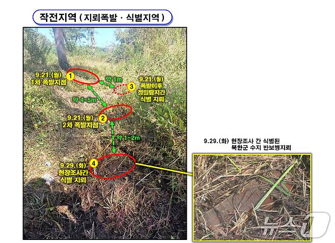 합동참모본부가 5일 서울 용산구 국방부에서 열린 25사단 DMZ 작전간 지뢰 폭발상황 관련 합참 합동 현장조사 TF 최종 조사결과를 발표하며 사진을 공개했다. (합동참모본부 제공, 재판매 및 DB 금지) 2026.10.5 ⓒ 뉴스1