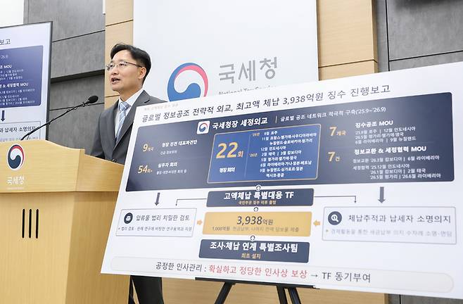 임광현 국세청장이 7일 정부세종청사에서 브리핑 하는 모습. [국세청]