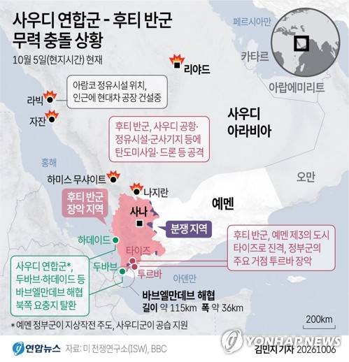 [그래픽] 사우디 연합군-후티 반군 무력 충돌 상황 (서울=연합뉴스) 김민지 기자 = minfo@yna.co.kr
    X(트위터) @yonhap_graphics 인스타그램 @yonhapgraphics