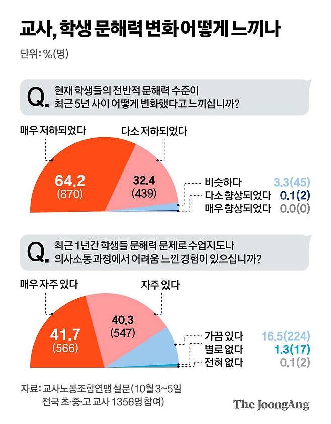 김경진 기자