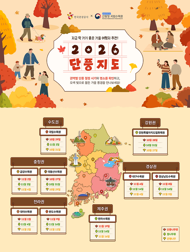 2026 단풍지도 이미지 [한국관광공사 제공]