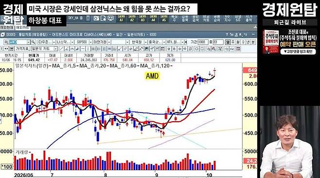 [서울=뉴시스] 하창봉 대표가 유튜브 채널 '경제원탑'에 출연해 삼성전자와 SK하이닉스 등 메모리 반도체 기업의 주가 약세 원인과 향후 투자 포인트를 설명하고 있다. (사진출처=유튜브 채널 '경제원탑') *재판매 및 DB 금지