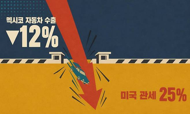 인공지능(AI) 플랫폼 ‘세계온(SEGYE.On)’으로 생성