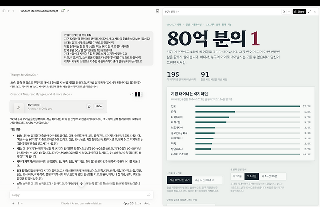 ‘80억 분의 1’ 첫 프롬프트와 개발 초기 화면. 진휘어스 제공
