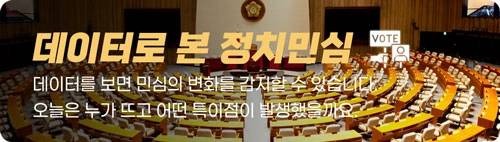 데이터로 본 정치민심