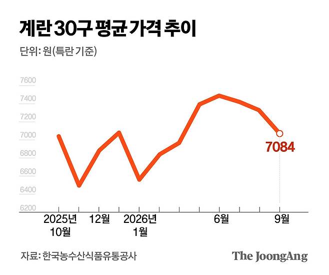 김경진 기자