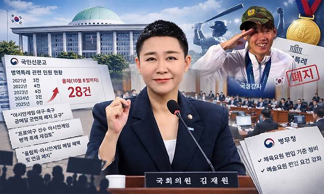 국회 문화체육관광위원회 소속 김재원 조국혁신당 의원. 김재원 의원실 제공. 위 사진은 인공지능(AI)을 활용해 생성된 가상의 이미지입니다. Open AI의 대화형 인공지능 ChatGPT 생성 이미지.