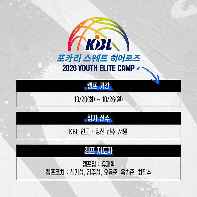 [서울=뉴시스] KBL, 포카리스웨트 히어로즈 2026 KBL 유스 엘리트 캠프 개최. (사진=KBL 제공) *재판매 및 DB 금지