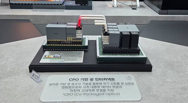 전기 신호를 광 신호로 변환하는 'CPO 기반 광 인터커넥트' 모형 / 이광영 기자