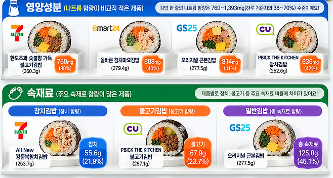 (AI 기반 편집 이미지)