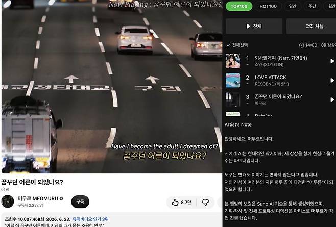 [서울=뉴시스] 머무르의 ‘꿈꾸던 어른이 되었나요?’ 유튜브 영상 화면(왼쪽). 13일 오후 기준 조회 수 1000만회를 돌파했으며, 영상 제목 하단에는 AI 생성 콘텐츠임을 알리는 표시가 떠 있다. 해당 곡이 13일 오후 2시 기준 멜론 TOP100 3위에 오른 모습과 AI 활용 제작 방식을 설명한 앨범 소개(오른쪽). (사진출처: 유튜브·멜론 캡처) 2026.10.13.