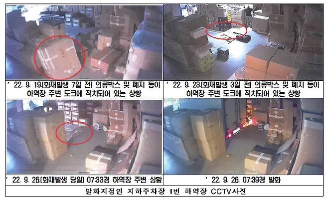 발화지점인 지하주차장 1번 하역장 폐쇄회로(CC)TV 사진. 대전지방공소청 제공