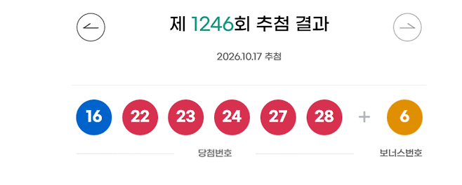 당첨번호.