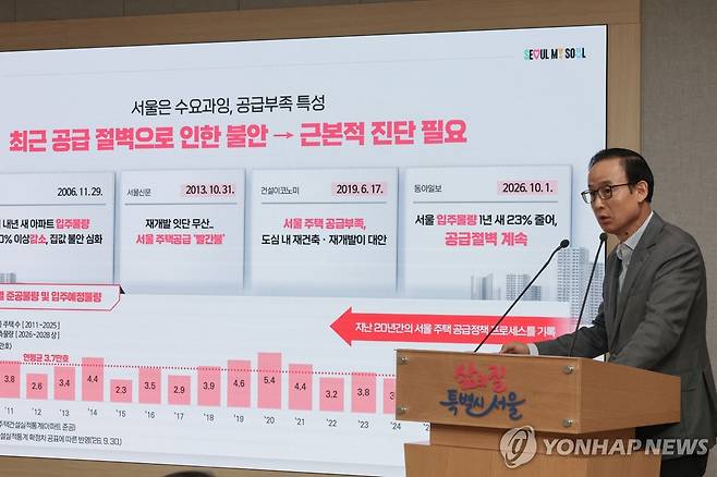 서울시, 주택공급 백서 관련 브리핑 (서울=연합뉴스) 이진욱 기자 = 지난 16일 서울시청에서 명노준 서울시 주택실장 직무대리가 주택공급 백서 관련 브리핑을 하고 있다. 2026.10.16 cityboy@yna.co.kr