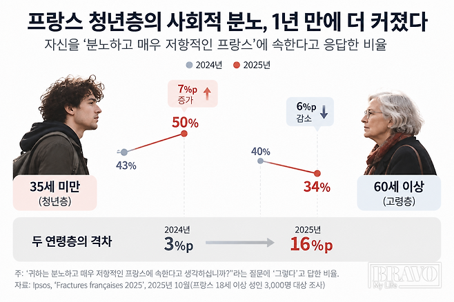 (이미지=AI 생성)