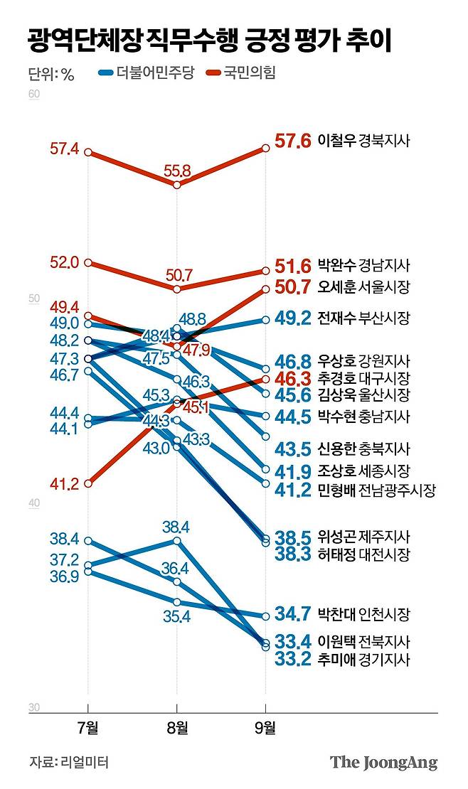 김경진 기자
