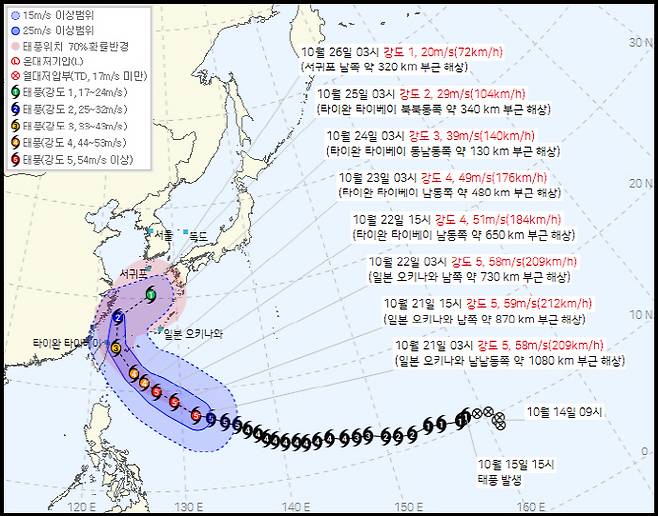 제30호 태풍 예상 이동 경로./기상청 제공(21일 오전 4시 발표)