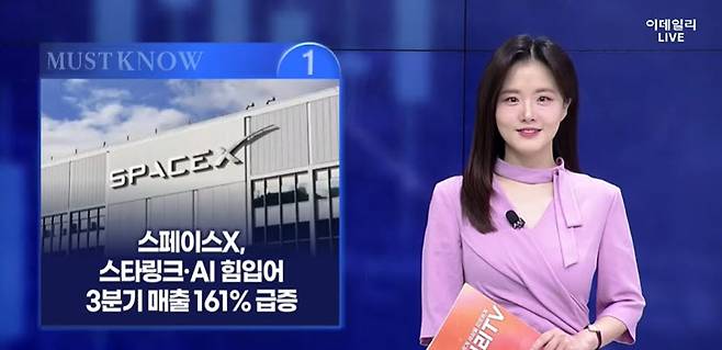 [MUST KNOW5]테슬라 5천달러 목표가 등장·스페이스X 흑자전환...투자자가 알아야 할  뉴스