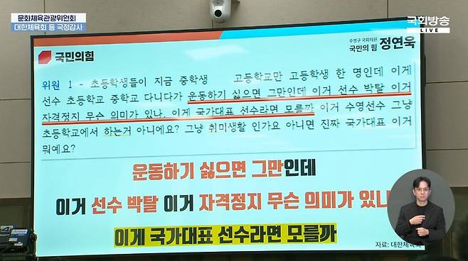 출처:국회방송