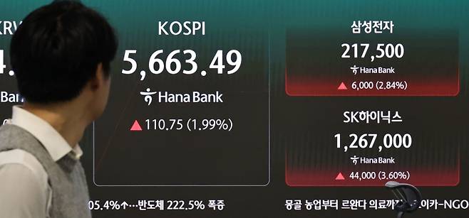 ▲상승 개장한&nbsp;코스피ㆍ코스닥 [연합뉴스]