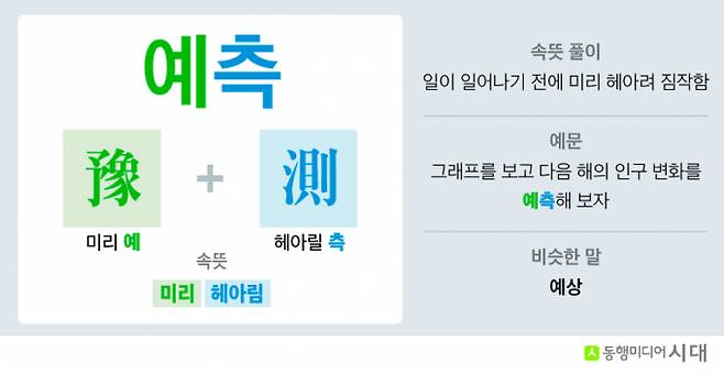 동행미디어 시대가 제작한 학습도구어 기반의 속뜻 풀이 카드./그래픽=신재민 편집위원