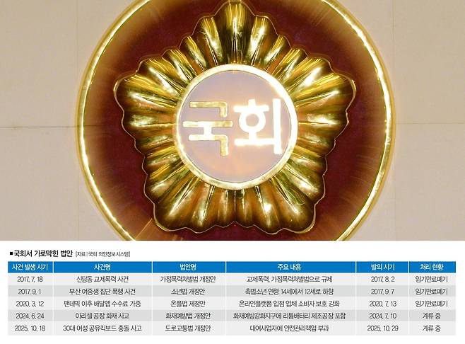 [사진｜뉴시스]