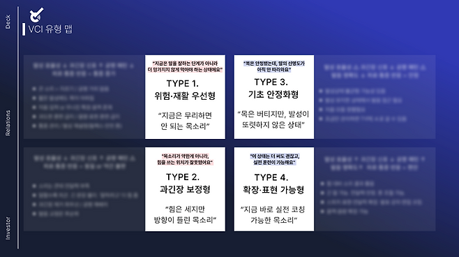 담다코리아랩. 사진=담다코리아랩
