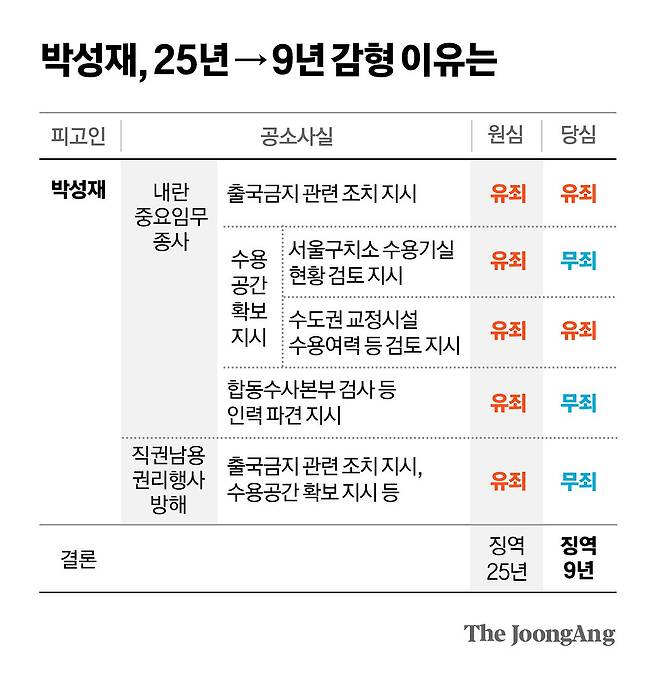 김영옥 기자