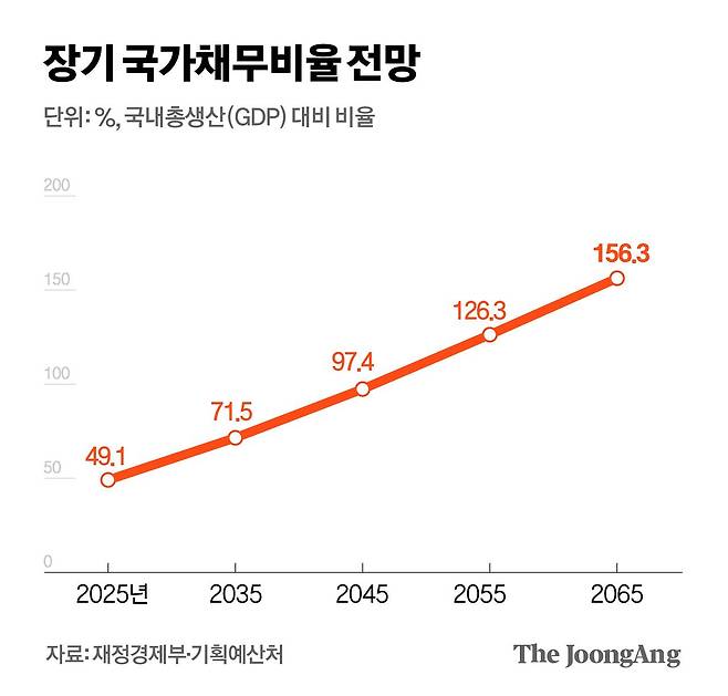 박경민 기자