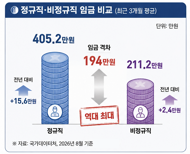챗GPT 생성 이미지