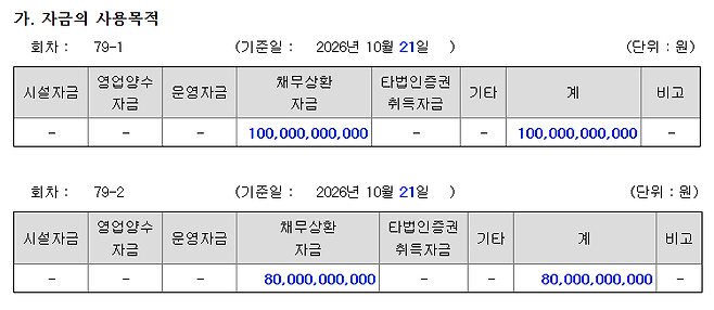 (사진=NH투자증권)