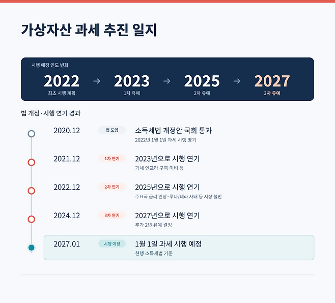 챗GPT로 생성한 그래픽.