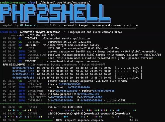 [서울=뉴시스] 구글 산하 보안기업 위즈 연구진이 PHP 취약점 'PHP2Shell'을 이용해 워드프레스 기반 시험 서버에서 로그인 없이 명령을 실행한 시연 화면. 하단에 인증 없는 원격 코드 실행에 성공했다는 결과가 표시돼 있다. 2026.10.22. (사진=사기 차디크 위즈 연구원 엑스 캡처) *재판매 및 DB 금지