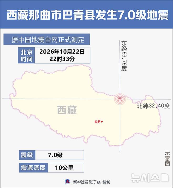[서울=뉴시스]