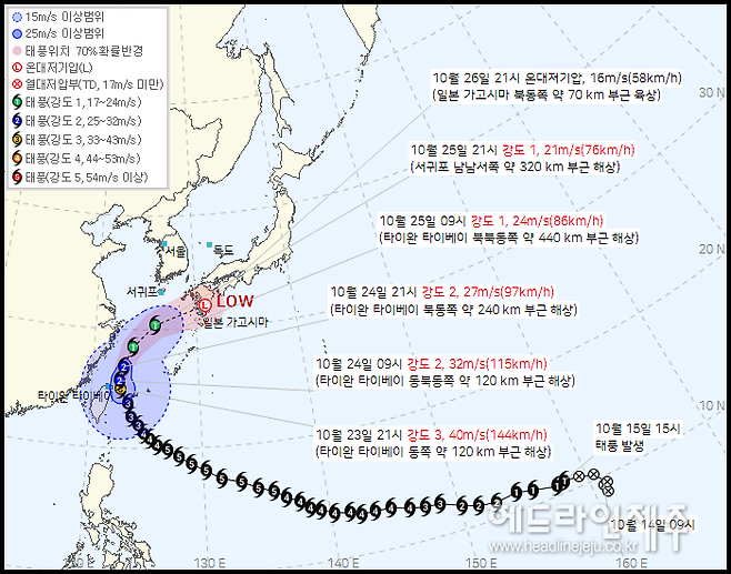 제30호 태풍 '참피' 현재위치와 예상 이동경로.