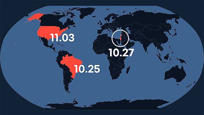 주요 선거 일정. 브라질 대선 결선(10월 25일), 이스라엘 총선(10월 27일), 미국 중간선거(11월 3일)