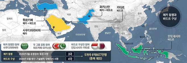 그래픽=이철원