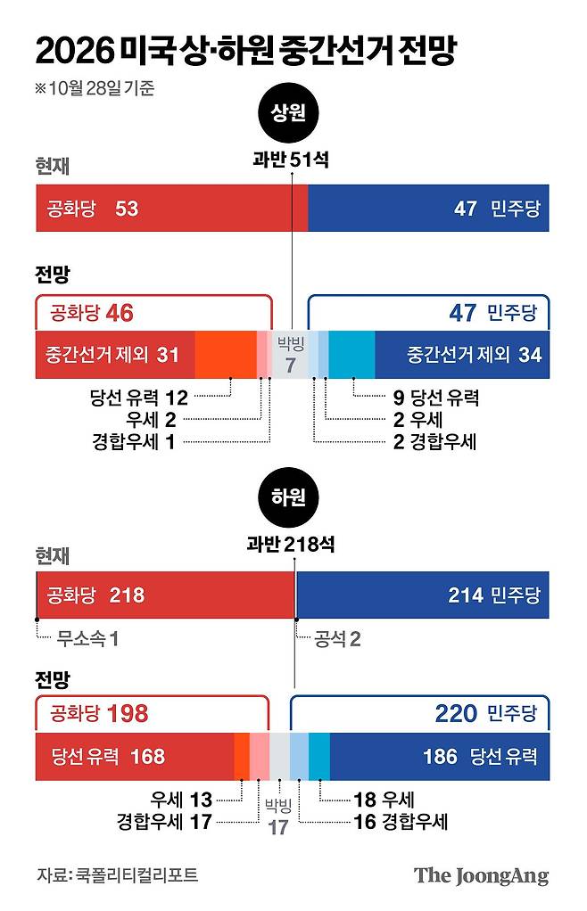 김경진 기자