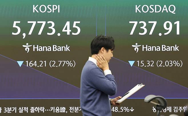 30일 서울 중구 하나은행 딜링룸 현황판에 코스피가 표시되고 있다. ⓒ 연합뉴스