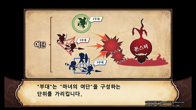 루프란의 지하미궁과 마녀의 여단 스크린샷