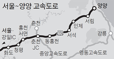 서울~양양 고속도로