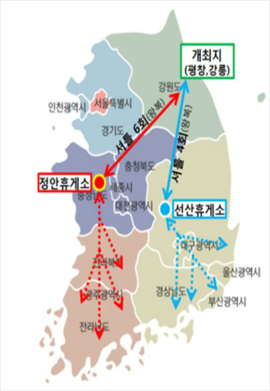 환승휴게소 셔틀버스 운영 개념도 (자료=국토교통부 제공)